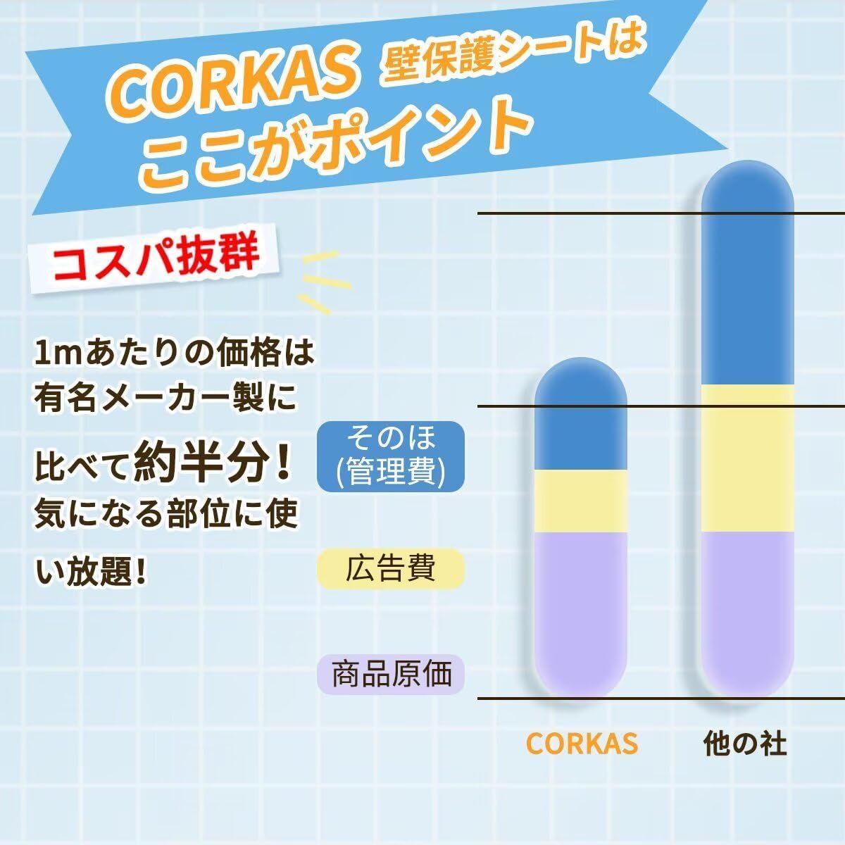  90ｃｍ 10ｍ しつけ用品 ねこ 貼りやすい 保護 壁 落書き対策 汚れ防止 防水防汚 傷 ドア 机 柱 家具 壁紙シール 爪研ぎ防止 ペット壁保護シートはがせる 賃貸OK 半透明 シート 防止 つめとぎ 壁紙保護シート 猫 CORKA その他 文房具 事務用品