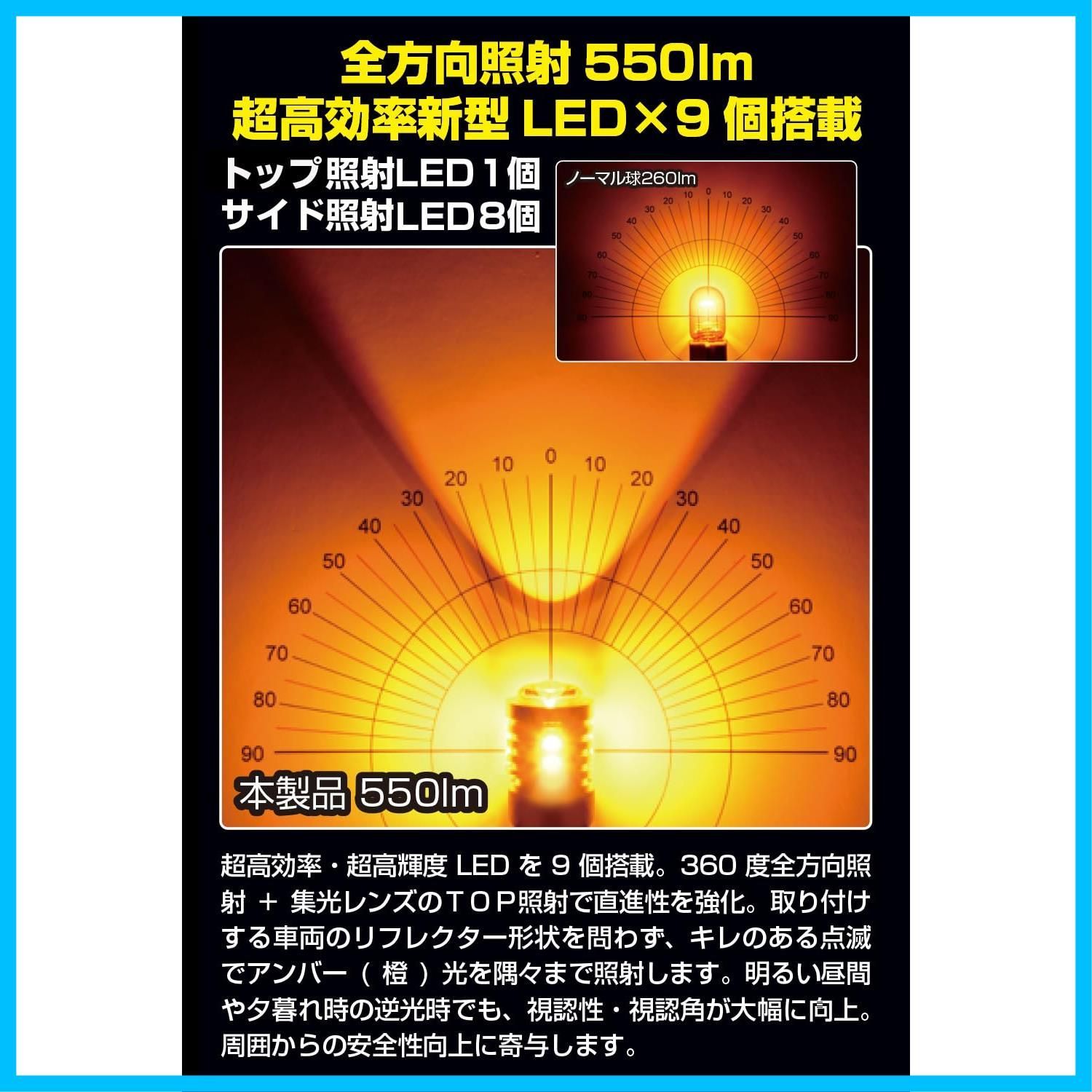 LED アンバー 550ルーメン T 20 ウィンカーバルブ ウィンカーポジション対応 ピンチ部違い対応 別途抵抗必要 IPF 入 501 WB