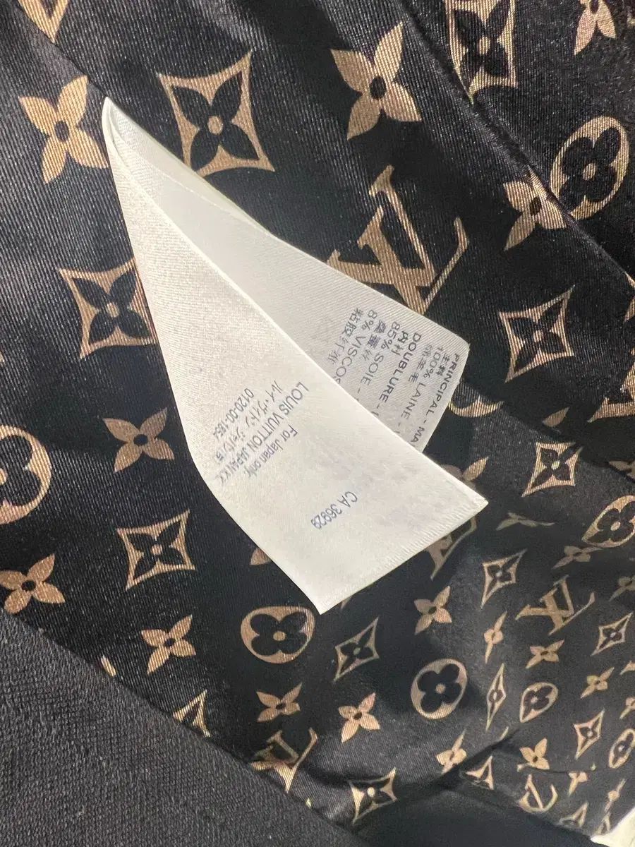 Louis Vuitton モノグラム　ダブルブレストコート LOUIS VUITTON - 極美品 ルイヴィトン LOUIS VUITTON 2019 チェスター