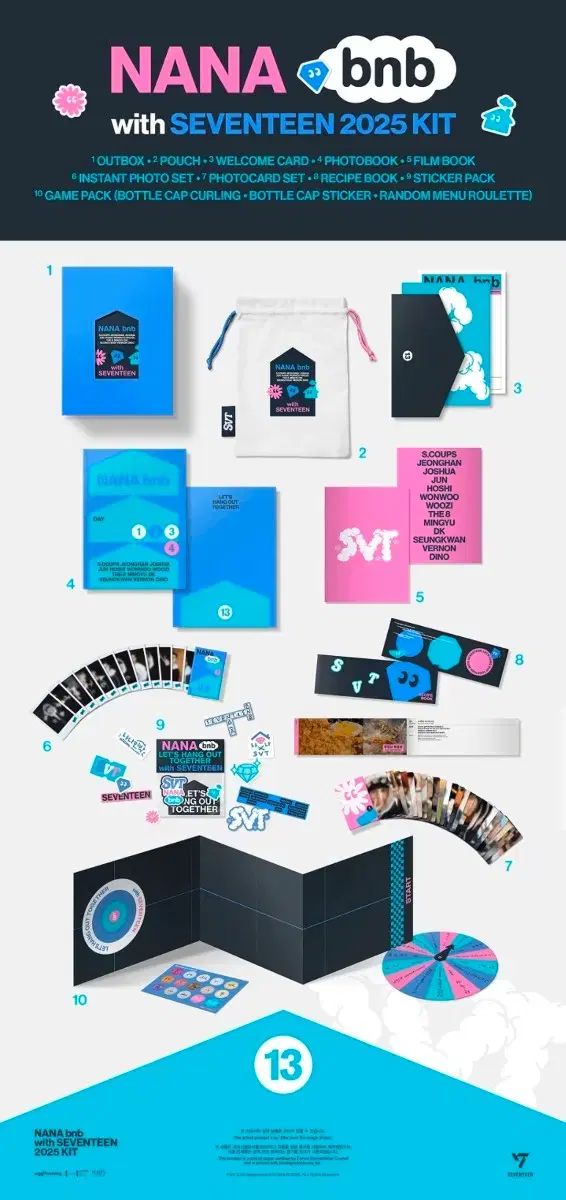  在庫処分 SEVENTEEN セブンティーン セブチ ななみるく キット その他 タレントグッズ