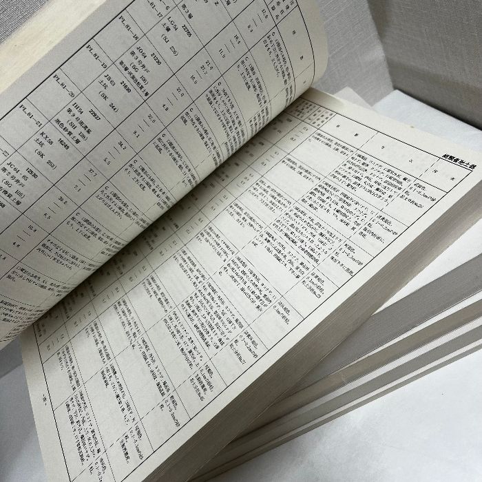 池上遺跡 四ツ池遺跡 5冊セット 土器編 石器編 木器編 自然遺物編 大阪