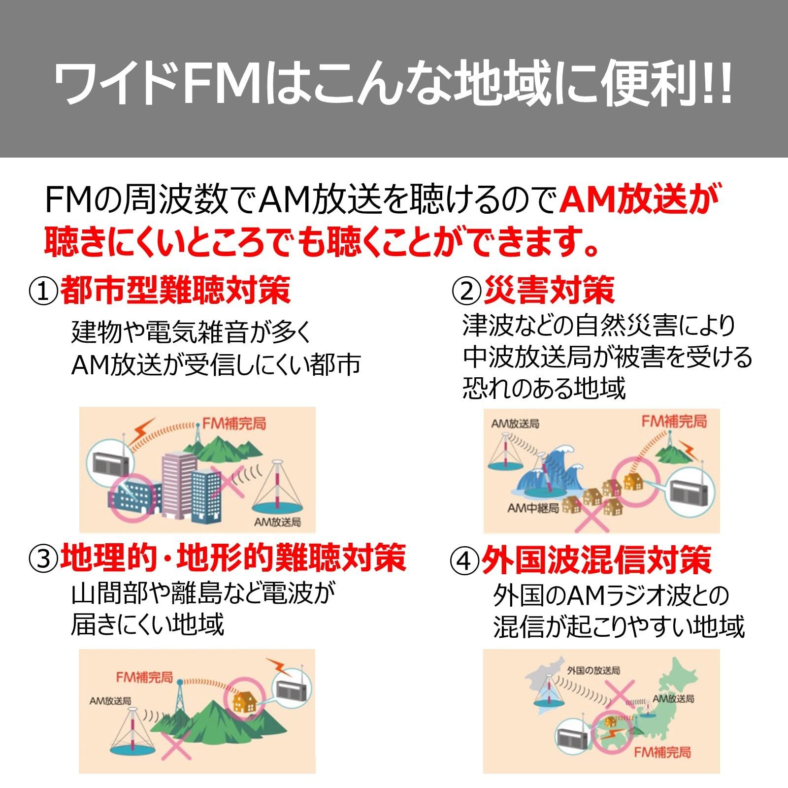 LEDライト ステレオ