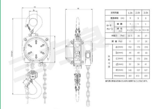  三方良し 360度チェーンブロック 3 0 t 3000 kg 360度スリーブ 自在引き チェーンホイスト 自在引きチェーンローラー 手動式 ガッチャ がっちゃ 安全作業 レバーホイスト 滑車 ハンドチェーン リフト 吊り上げチェンブロック あす楽対応 その他 電動工具 エア工具