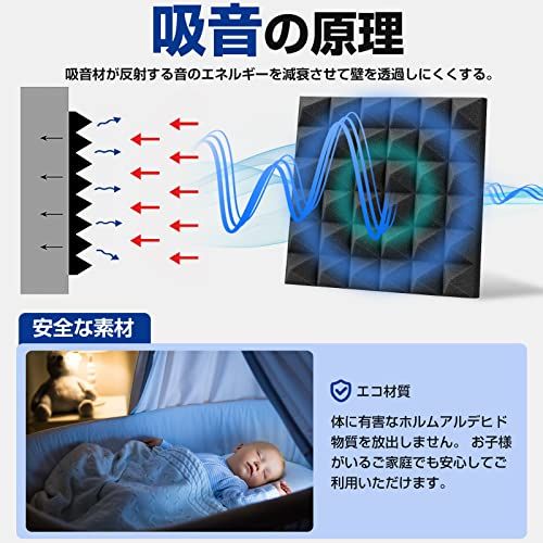 黒 ピラミッド形