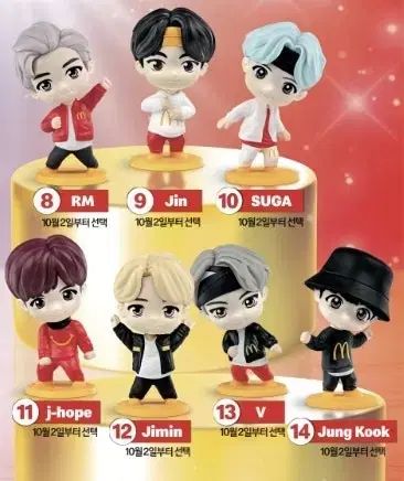マクドナルド BTS TinyTAN ハッピーセット フィギュア 第2弾