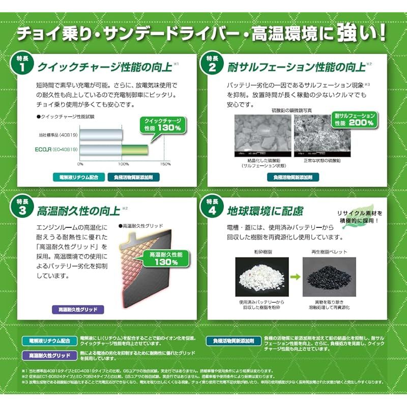 GSユアサ ジーエスユアサ