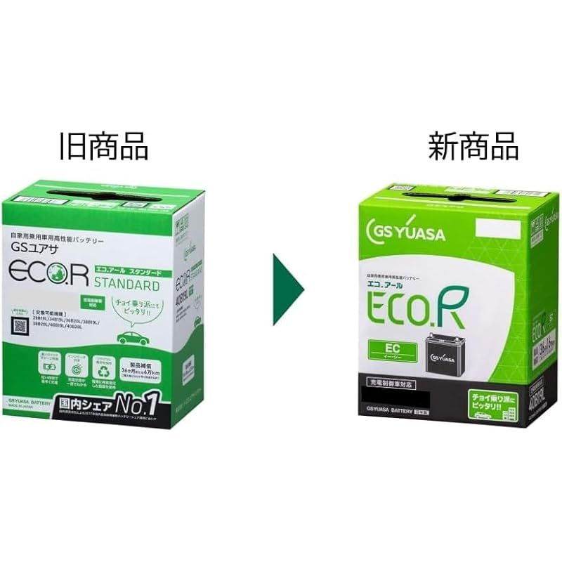 GSユアサ ジーエスユアサ