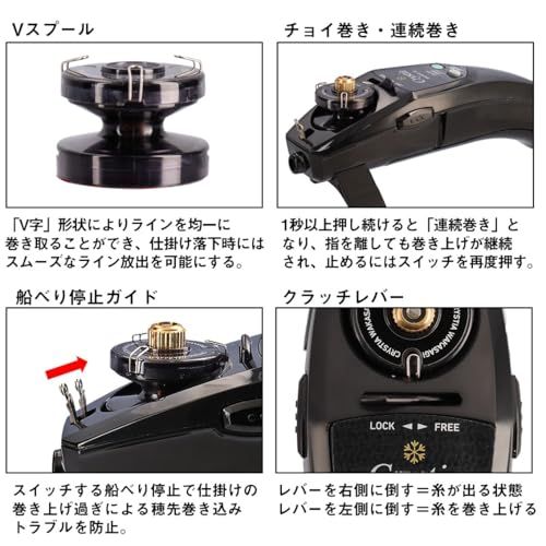 ダイワ(DAIWA) ワカサギ用 電動リール クリスティア ワカサギ E2 各種