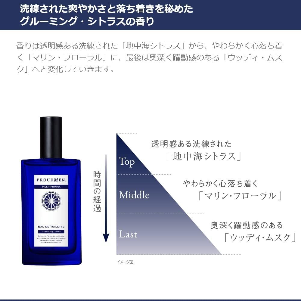 メンズ オードトワレ