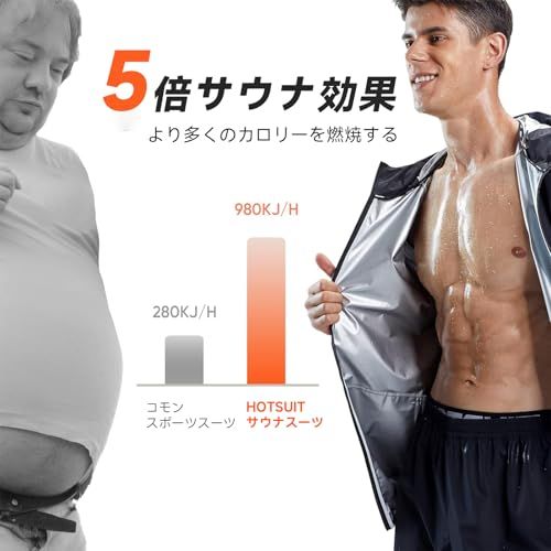 HOTSUIT] サウナスーツ 上下セット メンズ【着脱しやすい】 大きい