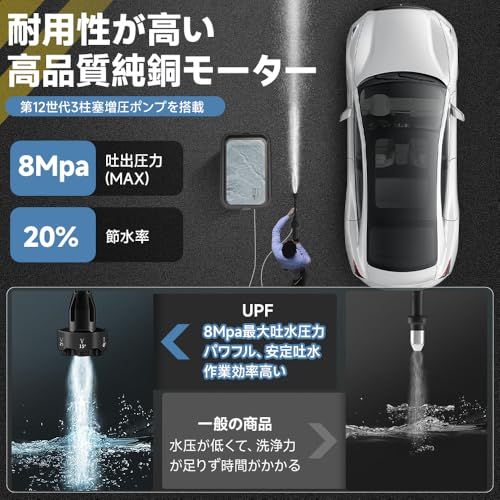  迅速に発送 UPF 高圧洗浄機 8 MPa MAX コードレス 充電式 バッテリー付き マキタ18 V互換バッテリー対応 6 in 1多機能ノズル 噴射距離10 M 高圧洗車機 5 mホース 軽量 ポータブル 家庭用洗車機 洗車 駐車場 庭 外壁 階段 高圧洗浄機本体 高圧洗浄機