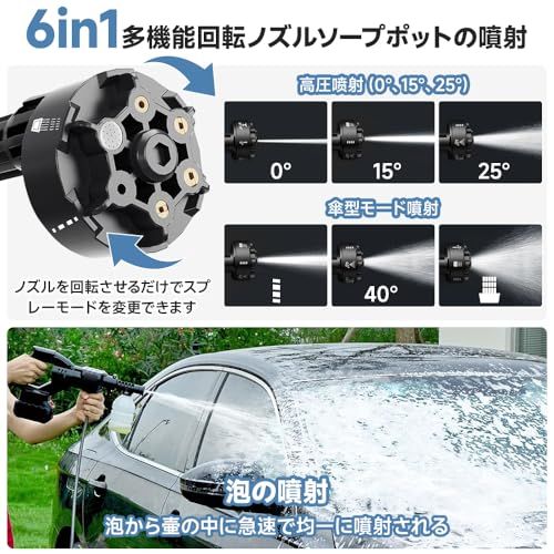 V互換バッテリー対応 6