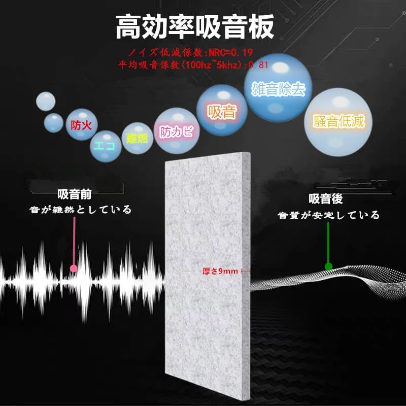 迅速に発送 最新型 防音ブース 卓上吸音ボックス 1人用 マイク防音 ノイズ低減 録音吸音 保温 壁反射音の除去 LEDライト付き 録音 会議 放送用 80 76 CM グレー