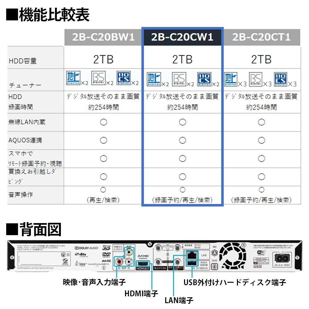 整備済み品 シャープ 1 TB 2番組同時録画 ブルーレイレコーダー 2 B C 10 CW 連続ドラマ自動録画 声でラクラク予約