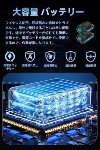 迅速に発送 電動ノコギリ レシプロソー バッテリ ノコギリ のこぎり 電動カッター 充電式レシプロソー ブルー WFJ