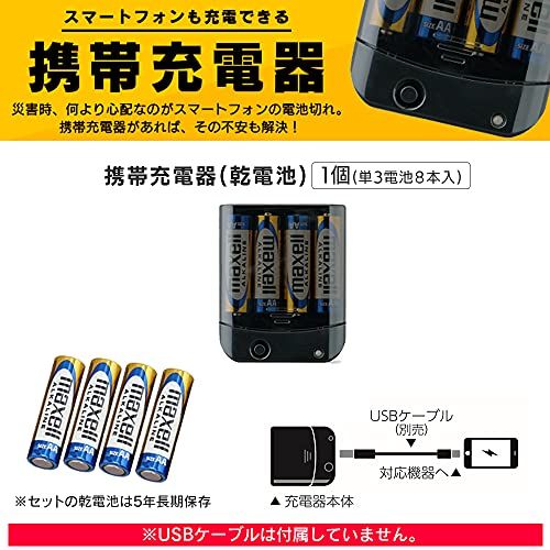 防災グッズ 防災リュック