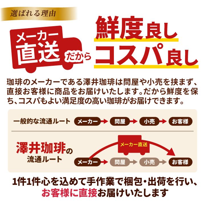 鮮度抜群 ドリップコーヒー 100杯 珈琲 ドリップパック コーヒー 福袋 ドリップバッグ 福袋 大容量 個包装 8g 選べる セット ライト マイルド ビター 通常出荷