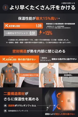 Kewlioo サウナシャツ_レビュー _100万枚突破_世界を汗だくにした全米No 1発汗ウェア より楽に汗をかける サウナシャツ メンズ サウナスーツ 発汗po 89 d 4 a 47 b
