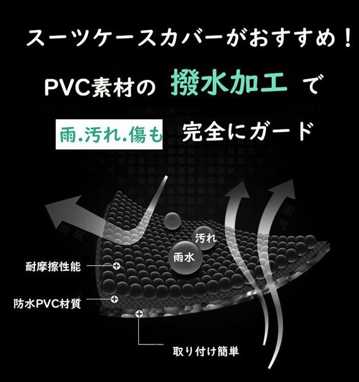 防止 出張旅行海外荷物箱用