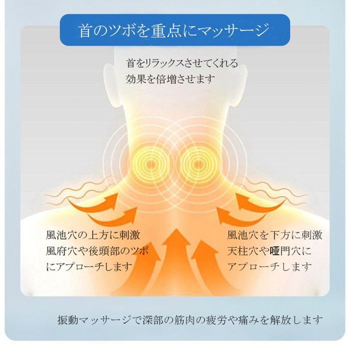  首枕 ネックピロー ストレッチ マッサージ機能 ネックパッド ネックリラックス ホットケア ピロー加温効果 四段階調整 低反発 プレゼント 男性 女性 ギフト 敬老の日shuimi 01 首枕 ネックピロー 快適グッズ 旅行小物