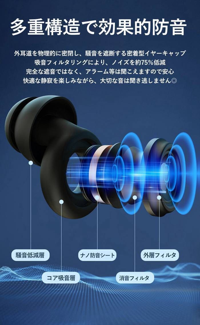 イヤチップ 防音