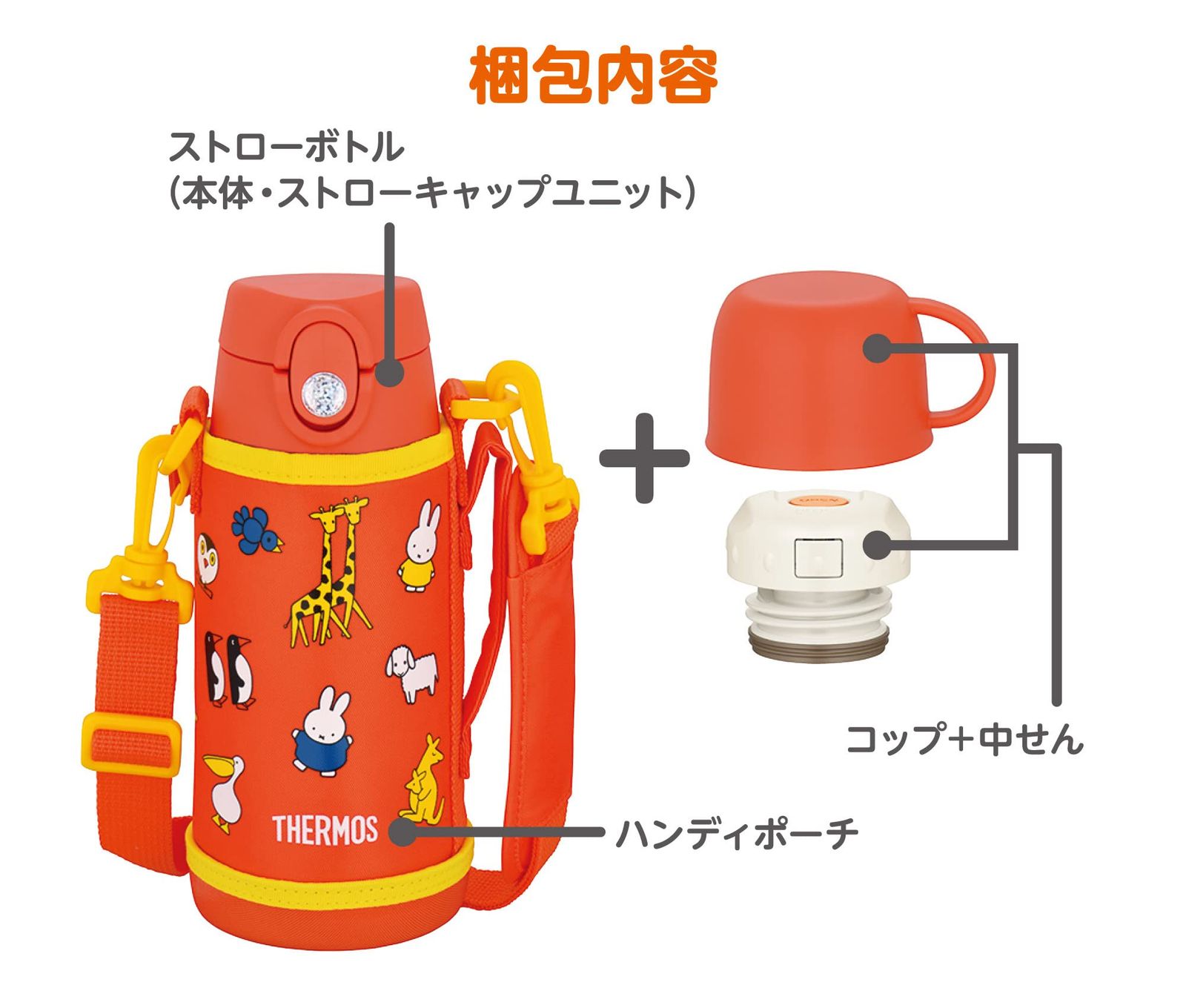 コップタイプ 2