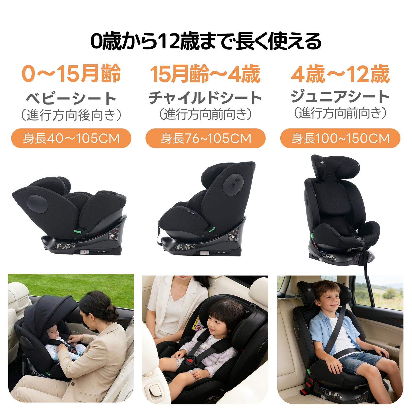 新入荷」 【サポートレッグ】 全新品 新安全基準R129適合 