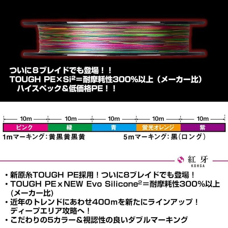 ダイワ(DAIWA) PEライン UVF紅牙デュラセンサーX8+Si2 1.5号 200m 5