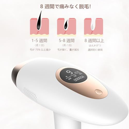 送料無料】脱毛器 サロン級IPL光脱毛器/低刺激でVIO対応 9段階 60万回