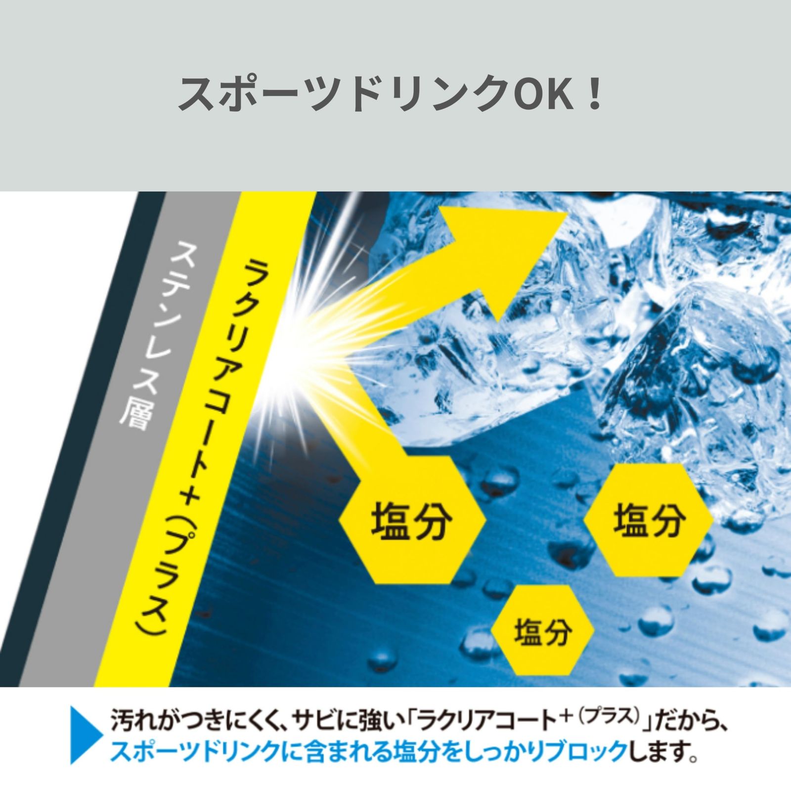 象印マホービン クールボトル 水筒 1 55 L スポーツタイプ 驚きの保冷力 丈夫なポーチ スポーツドリンクOK メイサイブルー SD AJ 15 AZ 1550 ml