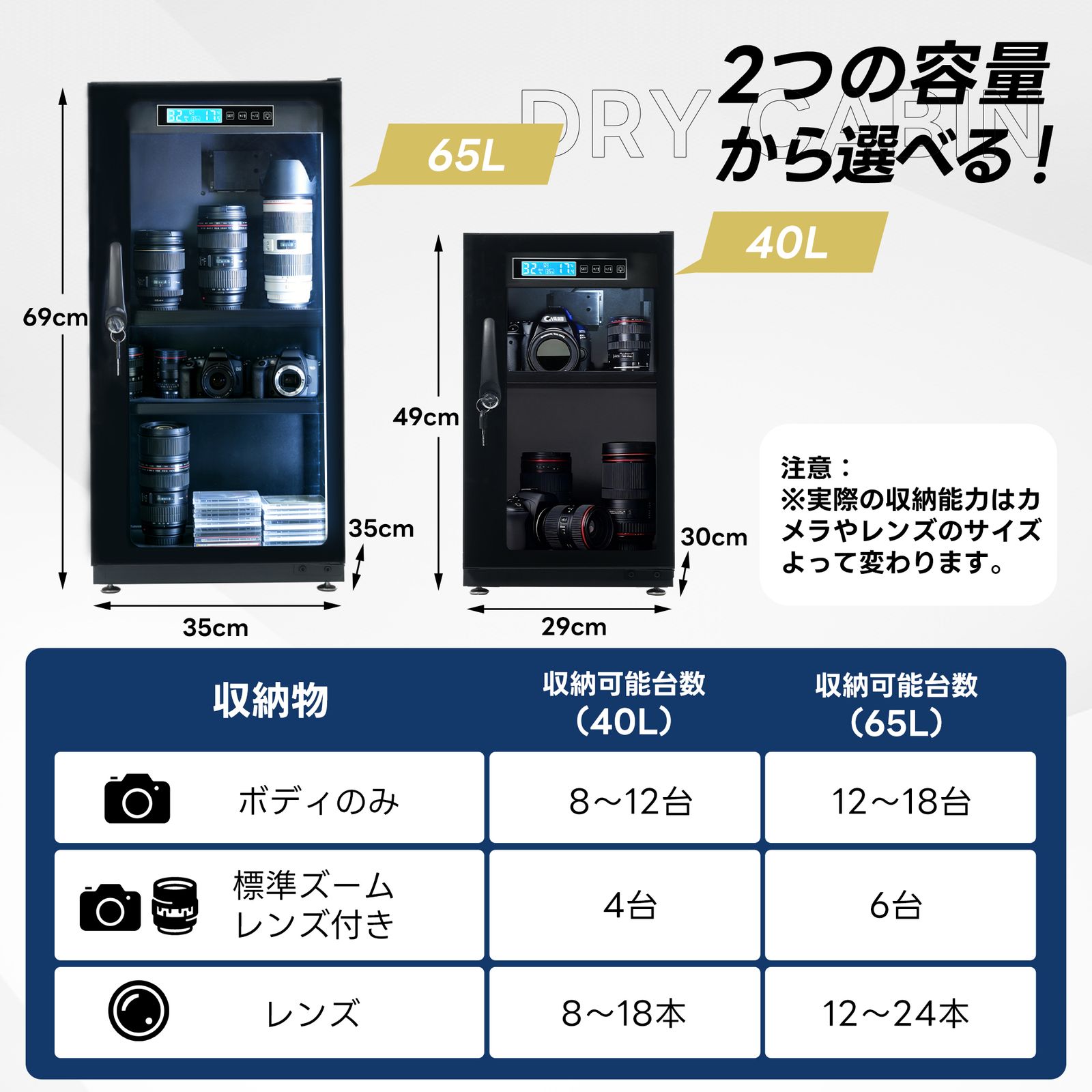 防湿庫 カメラアクセサリー トレカ 東洋リビング 全新品 容量65L