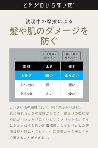 ヒツジのいらないシルク枕カバー 洗える シルク ブラック po 96 d 8 dc 15