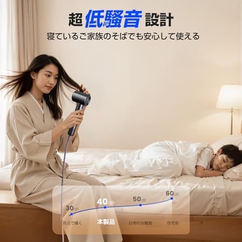 送料無料】ドライヤー【15s速乾 温度&風速表示 大風量1300W】人気