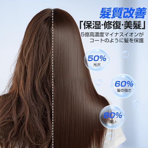 送料無料】ドライヤー【15s速乾 温度&風速表示 大風量1300W】人気