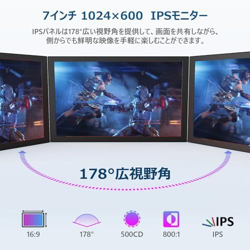 小型 7インチモニター Miktver 小型ディスプレイラ スピーカー内蔵 7インチスクリーン IPSパネル USB給電可 HDMI VGA AV BNC 監視カメラ用 DSLR PC DVD Ras Pi 4 3 2 Model 9196 aa 86