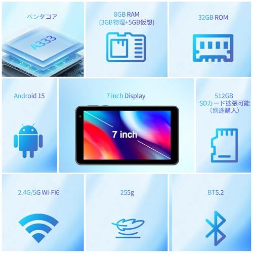 タブレット 7インチ Wi Fi モデル Android 15 8 GB 32 IPSディスプレイ 5 GHz 6 電子書籍 漫画 動画視聴 GPS未対応 Sim未対応 PRITOM ブラック a 136286