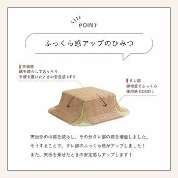 省スペース こたつ布団 正方形 無地調 約170×170cm スノーホワイト