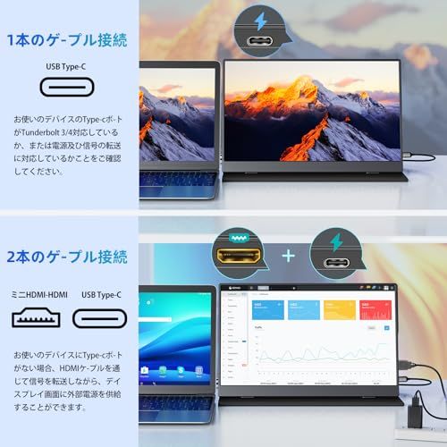 モバイルモニター 15 6インチ モバイルディスプレイ ポータブルモニター 1080 P ゲーミングモニター スイッチ用 非光沢IPSパネル 1920 x FHD 持ち運び 軽量 薄型 スピーカー内蔵 標準HD USB A T 24 de 935 e