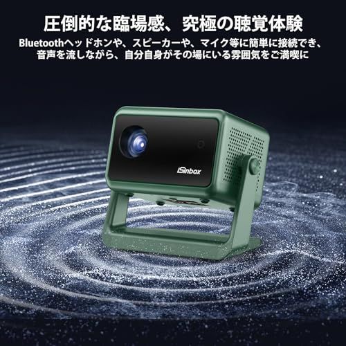 送料無料】【135°回転・電動フォーカス】 iSinbox 500 ANSIルーメン