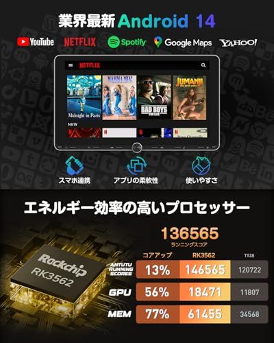 EONON 10 1インチディスプレイオーディオ 2 DINカーナビ アンドロイドナビ Android 14 8コア 3 GB RAM 32 ROM CarPlay Autoとミラーリング WiFi対応でYouTube 55147 efc