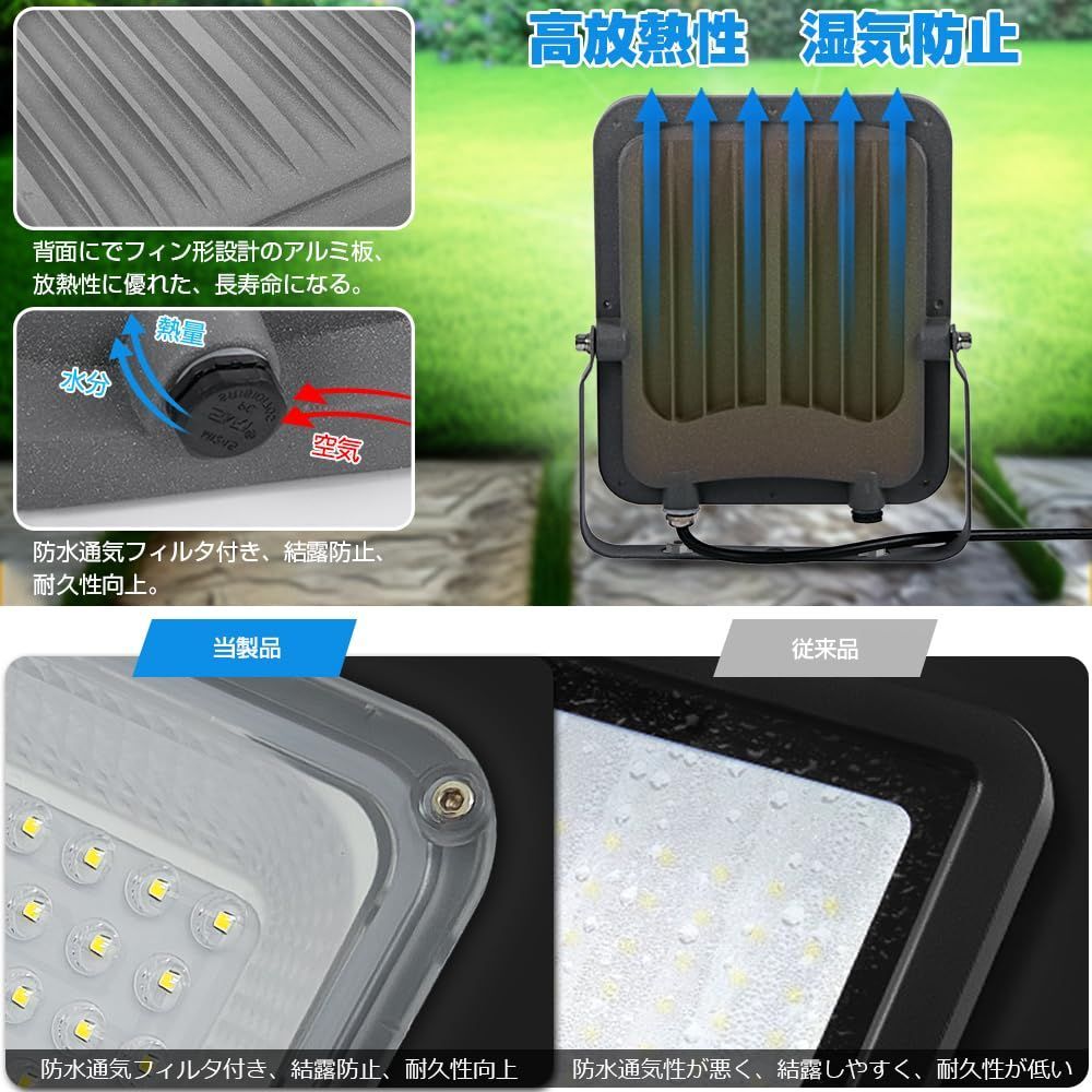 屋外 30W 300 W相当 高輝度 3900 lm 昼光色 眩暈防止 超ハイパワー LED投光器 明るさ向上 ワイド配光 均一光照明 超薄 超軽量 長持ち LED作業灯 2 mコード付