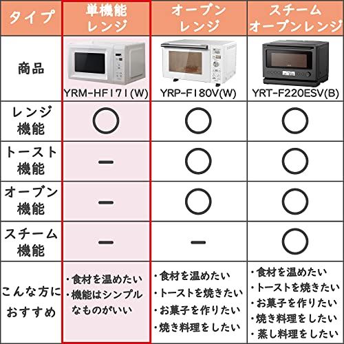 山善 電子レンジ 17 L 単機能 一人暮らし 二人暮らし ヘルツフリー ターンテーブル オートメニュー搭載 全国対応 タイマー機能付き ホワイト YRM HF 171 W p 79437 bab