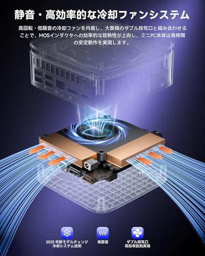  NiPoGi ミニpc n 97 mini pc 最大3 6 GHz 4 C T 16 GB DDR 512 M 2 SSD TB拡大 ミニパソコン インテル Windows 11 Pro HDMI 0 DP 1 62 ea 3596 その他 キッチン 食器