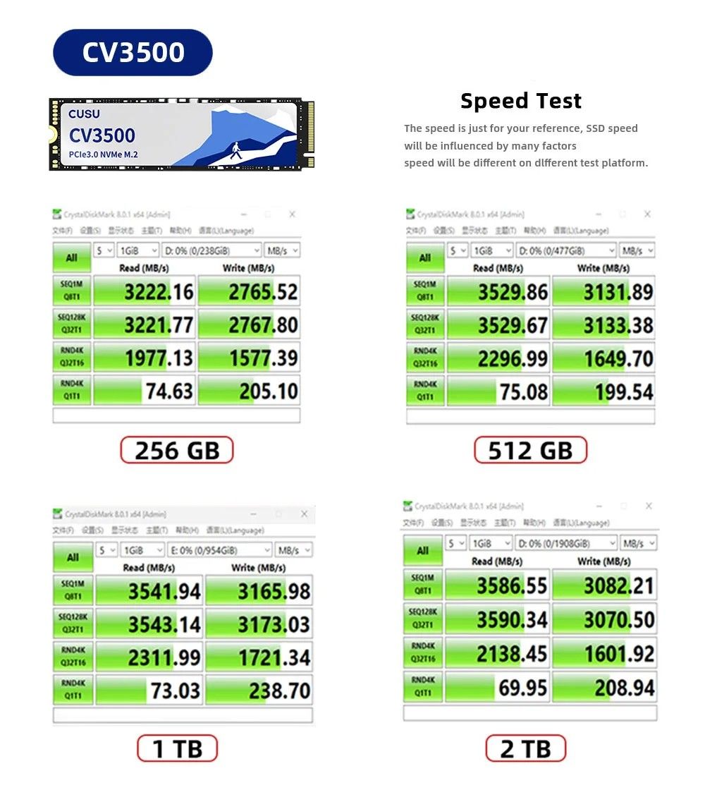 CUSU CV 3500 M 2 SSD TB NVMe 2280 PCIe 3 0 x 4 Read 3000 MBs Write 2000 3100 内臓ソリッドステートドライブ