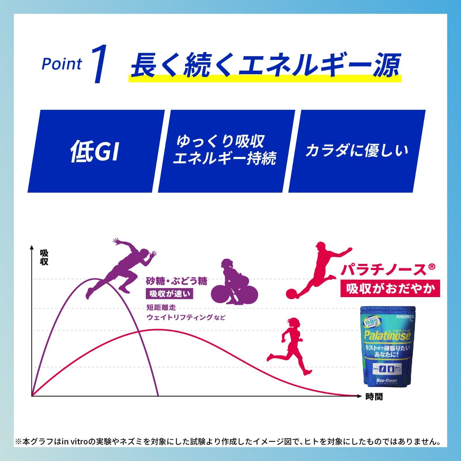 商品 1 kg パラチノース ロードバイク 補給食 マラソン 粉末 スポーツドリンク ピュアパラ スプーン印