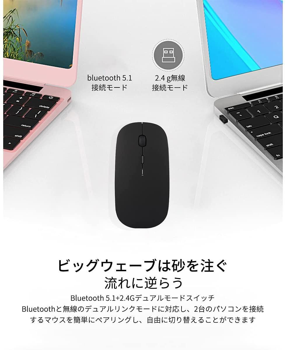 Mac デスクトップコンピューター