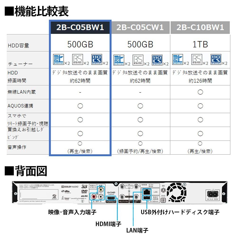 整備済み品 シャープ 500 GB 2番組同時録画 ブルーレイ レコーダー 連続ドラマ自動録画 AQUOS 2 B C 05 BW 1