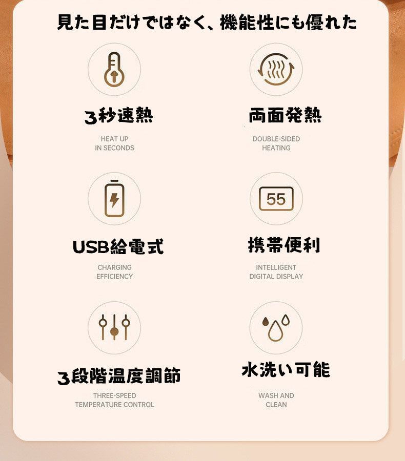 ハンドウォーマー 電気 電熱 USB給電式 3段階温度調節 ヒーター内蔵 速暖 ケーブル付き 両面加熱 ホットマット ミニ 洗える 電熱ヒーター マット 電気マット 手 一人用 juyic 01