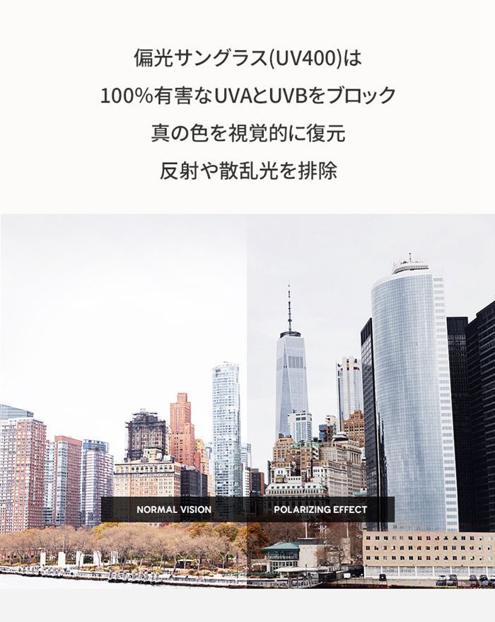 偏光サングラス