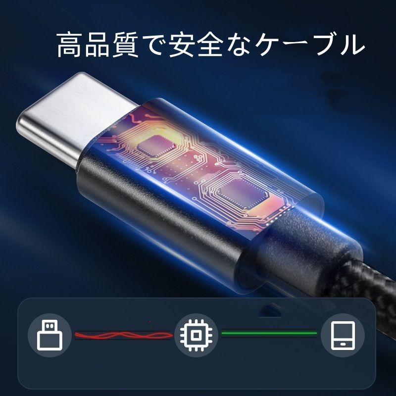 PD対応 急速充電